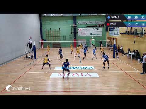 Under 19: Moma Anderlini - VGModena Volley