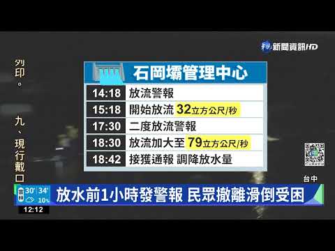 台中石岡壩放水 5大1小困沙洲驚險獲救