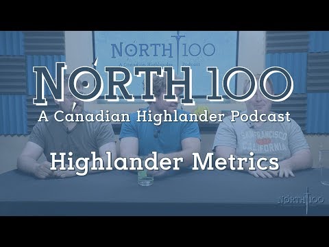 North 100 Ep45 - Highlander Metrics