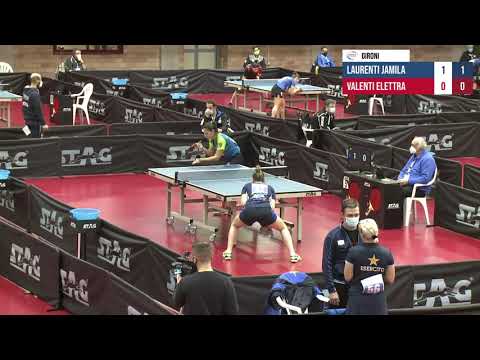 Valenti-Laurenti - Campionati Italiani Assoluti 2021 - G F