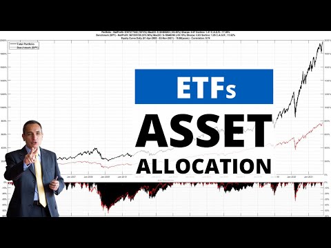 Asset Allocation with the Best Sector ETFs – Does It Work?