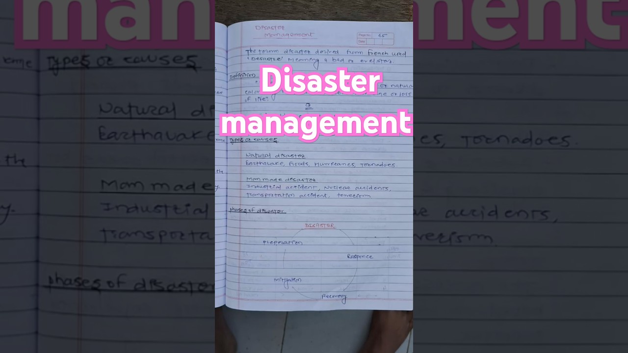 Disaster management.  #disastermanagement. #notes #chn #disaster #communityhealthnursing #nursing