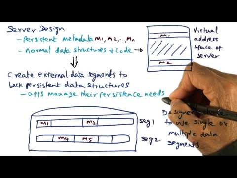 Server Design Georgia Tech Advanced Operating Systems