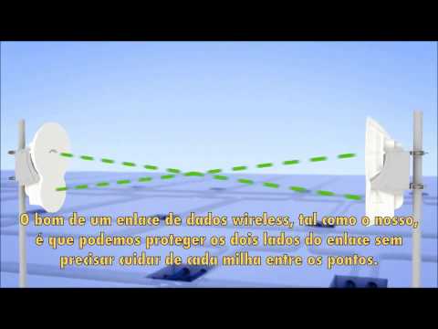 Wireless & Fibra óptica