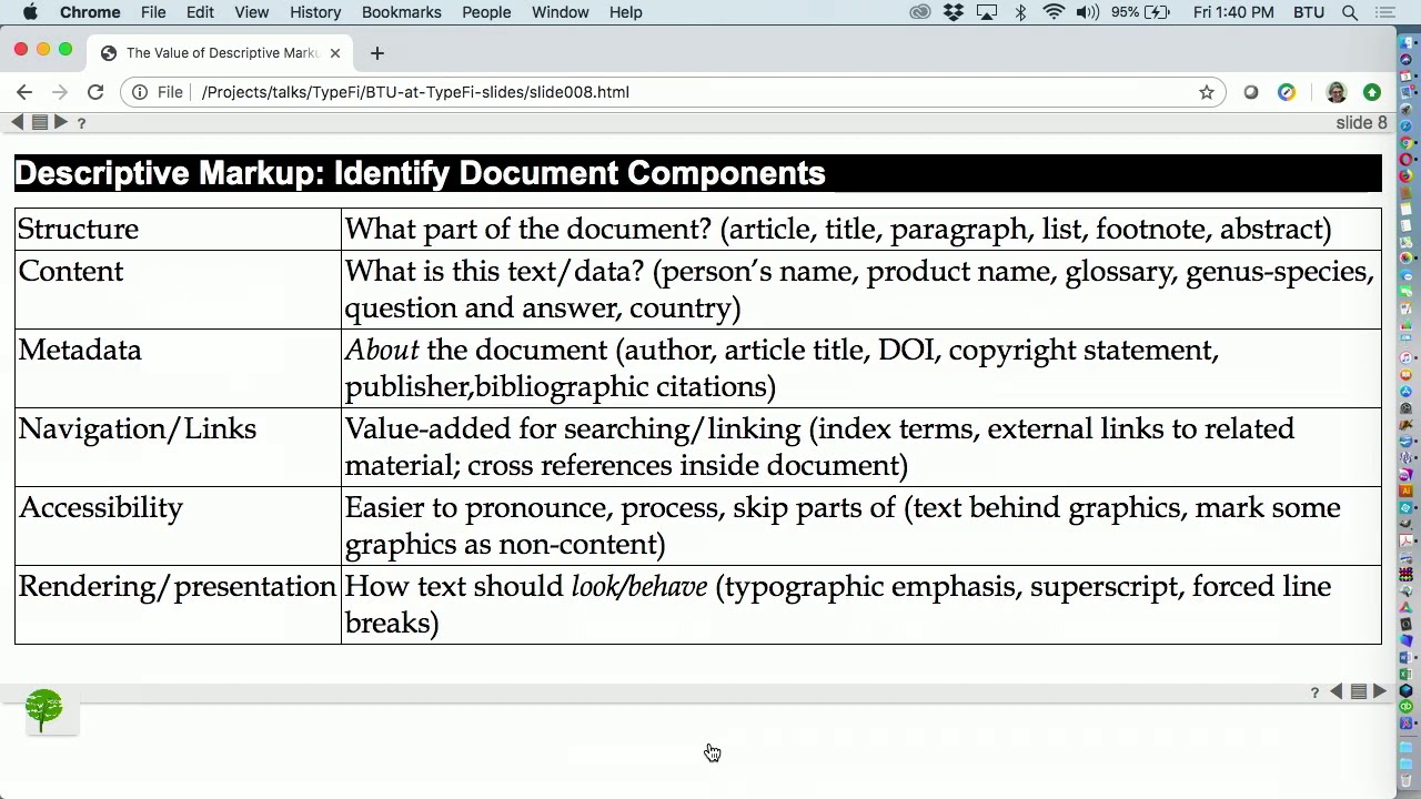 The Value of Descriptive Markup for Discovery, Utility, and Preservation