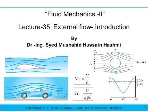 Fluid Mechanics | Lecture 35 | External flow | Introduction | Open Channel | Froude Number