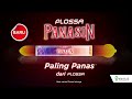 TVC Plossa Panasin Panas Lebih Tahan Lama 6 Sec
