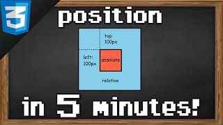Learn CSS position in 5 minutes 🎯