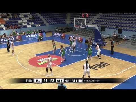 Loren Christie U20 Highlight