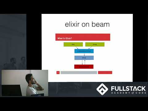Elixir Tutorial - An Introduction to Elixir