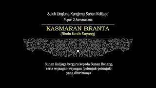 Download lagu Suluk Linglung (Sunan Kalijaga) Pupuh 2 Asmaradana - Kasmaran Branta mp3 Download lagu Suluk Linglung (Sunan Kalijaga) Pupuh 2 Asmaradana - Kasmaran Branta mp3