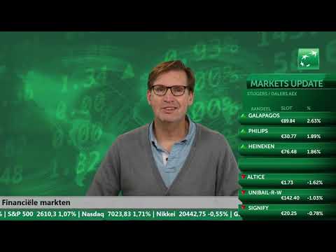 16 januari 2019 | Markets Update van BNP Paribas Markets