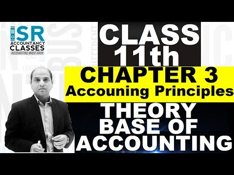 Topic-Theory Base of Accounting-11th  Chapter 3- Accounting Principles Video