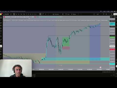 +$6,153 Trading $ES Futures (HOW TO BECOME PROFITABLE)