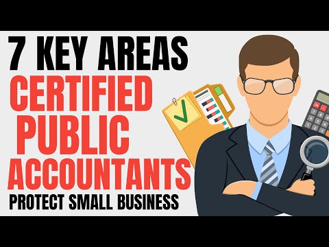 How To Write a Business Plan To Start Your Own Business