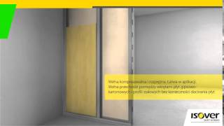 Montaż ściany działowej