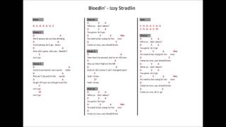 Bleedin' - Izzy Stradlin