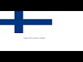1 Logos From Country Finland