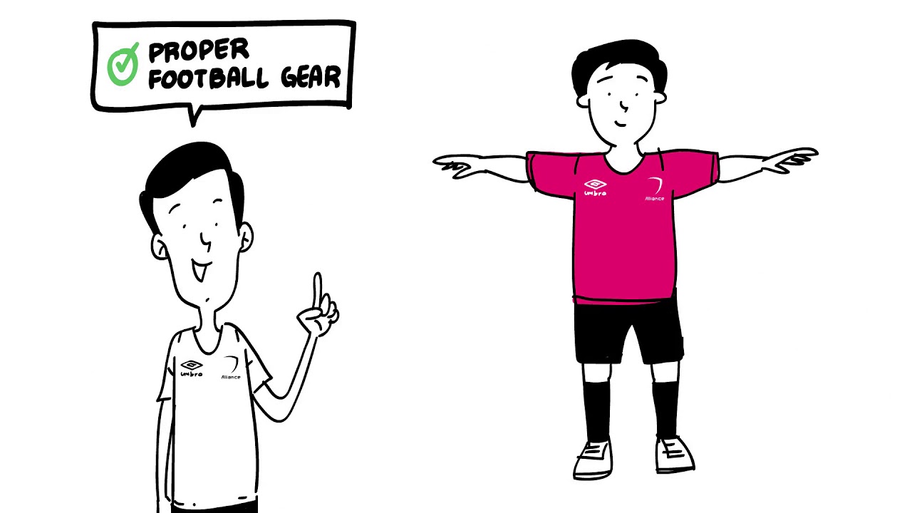 Why do footballers wear shin pads? Zandex