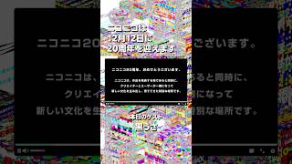 【ニコニコ20周年】黒うささんからお祝いメッセージをいただきました！【当日まであと83日！】#ニコニコ20周年　#黒うさ　#ニコニコ動画