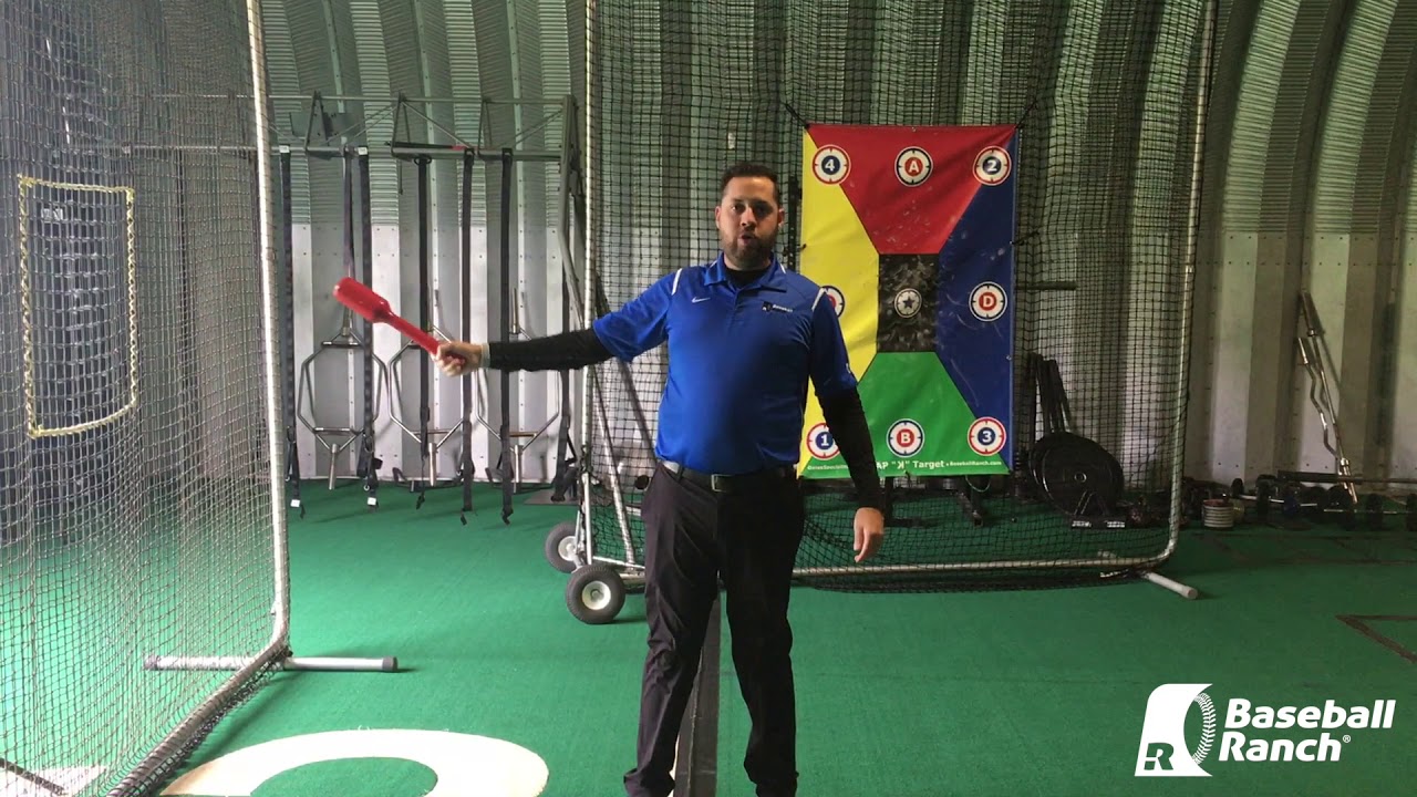 Connection Throwing Club Basic Field Instruction