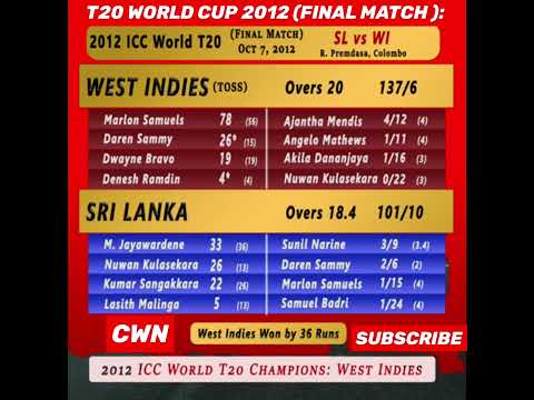 T20 WORLD CUP 2012,(FINAL MATCH) SRI LANKA VS WEST INDIES