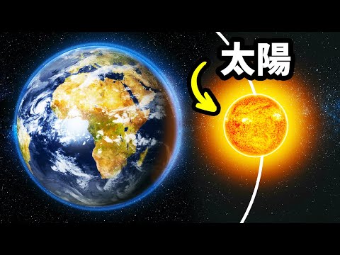 それは地球が太陽の周りを回転するのにかかる時間です
