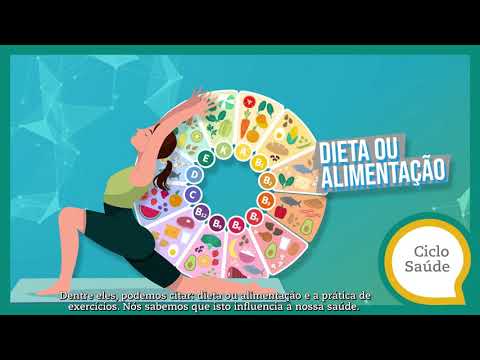 VIDEOAULA CICLO SAÚDE - DETERMINANTES SOCIAIS DA SAÚDE