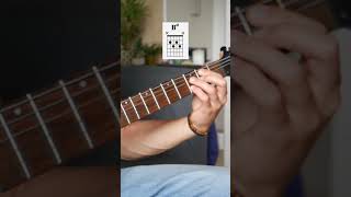 Minor Swing - Django Reinhardt - Guitar Tutorial - TABS &amp; chords.