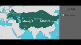 MONGOLIAN  HISTORY 