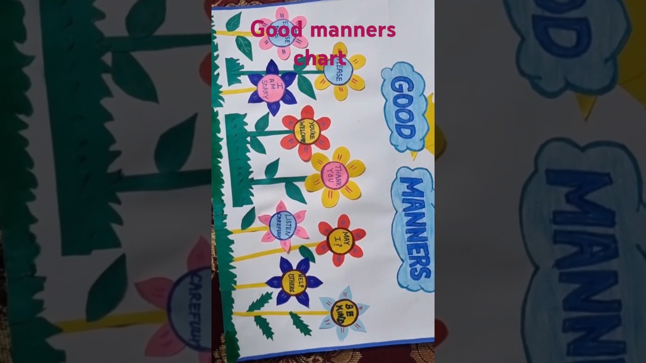 Good manners chart for my school project #art#ideas#classdecor #creative #schooldecor#craft