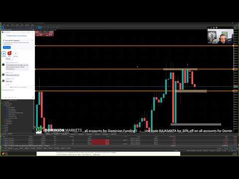 Live Forex London Session- 14th January 2026