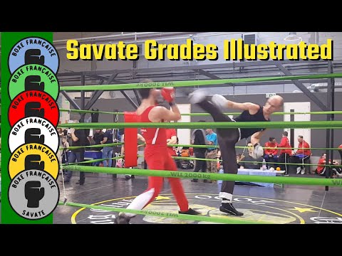 Timing an opponent | Savate grades in action