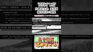 立憲民主党・無所属城井崇君の質疑 #政治経済 #本会議