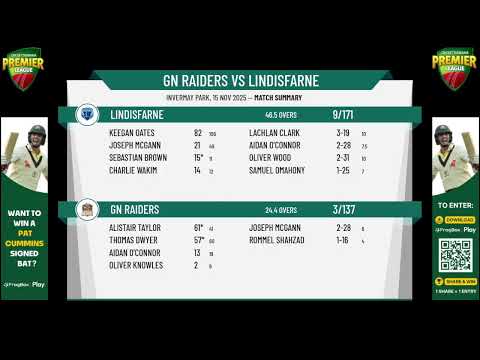 GN Raiders v Lindisfarne
