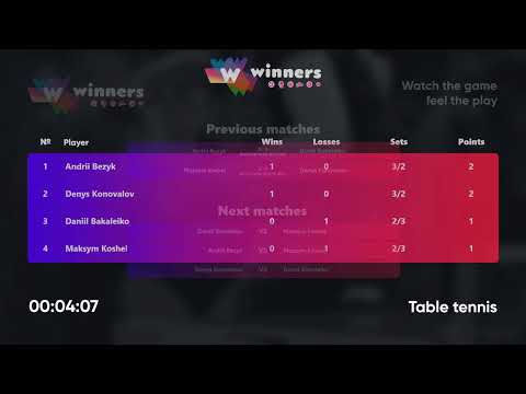 WINners League 28.01.2022 Koshel M. - Konovalov D. 12:00