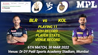 BLR vs KOL LIVE Team | BLR vs KOL Prediction | BLR vs KOL MPL LIVE | MATCH 6