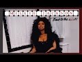 Will You Love Me Tomorrow   1989 - Millie Jackson - Back To The Shit