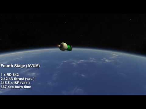 Rocket Profile   Vega