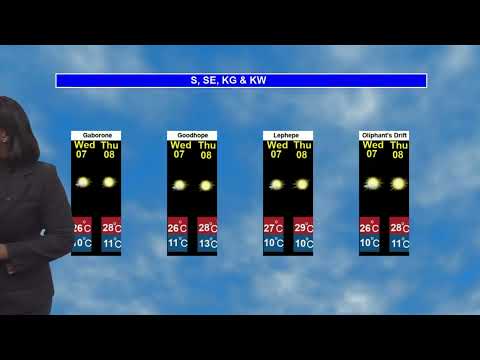 BOTSWANA WEATHER |05 AUGUST 2024 |