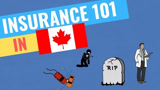 INSURANCE 101🔰| Insurance Products in Canada