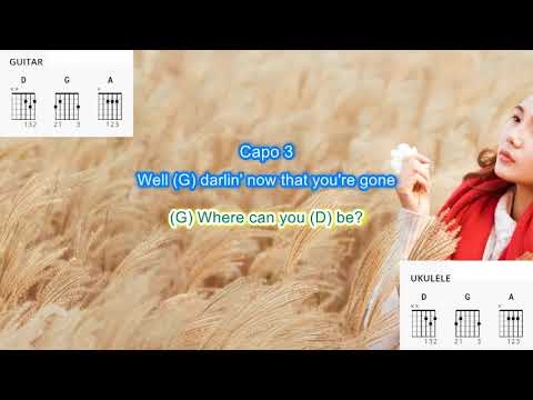 Donna (capo 3) by Ritchie Valens play along with scrolling guitar chords and lyrics