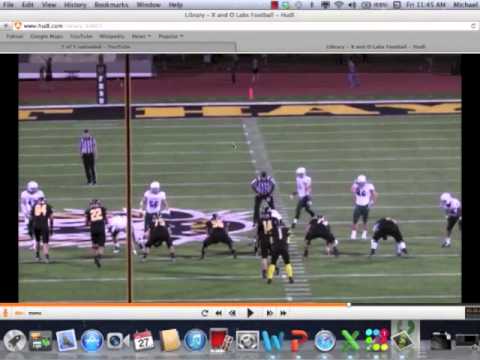 Blocking Stunts and Twists- Fort Hays State (KS)