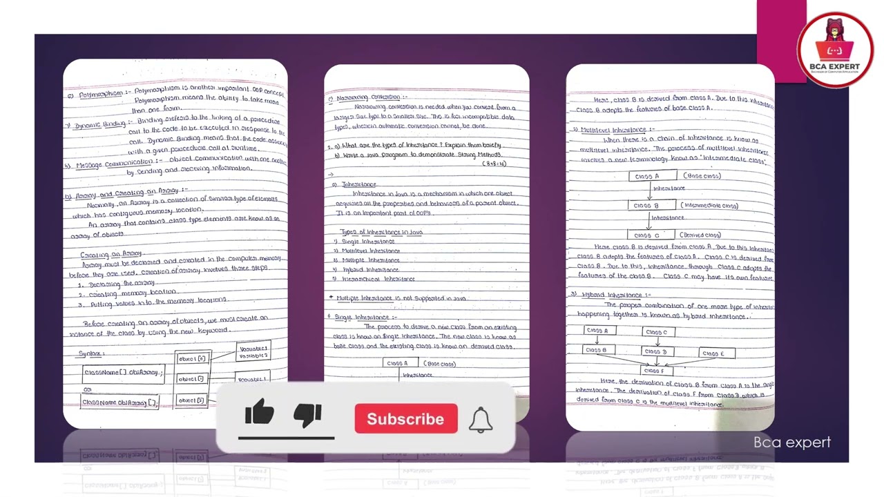 java programming 2021 questions with solution pdf.| KUD | 6-years question paper solved