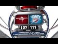 Houston Rockets Vs Oklahoma City Thunder March 22 2016