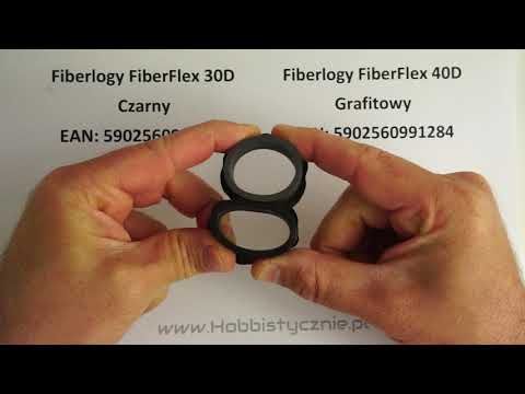 Plastikas Fiberlogy MattFlex 40D 1.75mm 0.85kg - juodas video
