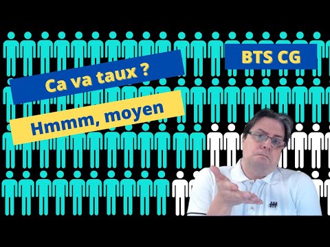 Mathématiques financières Les intérêts composés