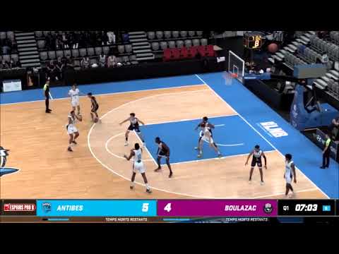 U21 PROB. BC "Antibes" 93 vs 63 BC "Boulazac". 15/01/22