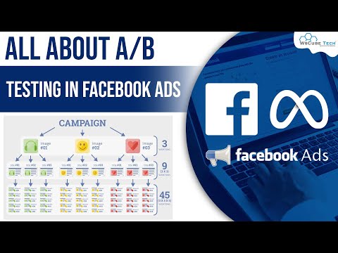 What is Facebook Ads How do Facebook Ads Work Facebook Ads for Beginners
