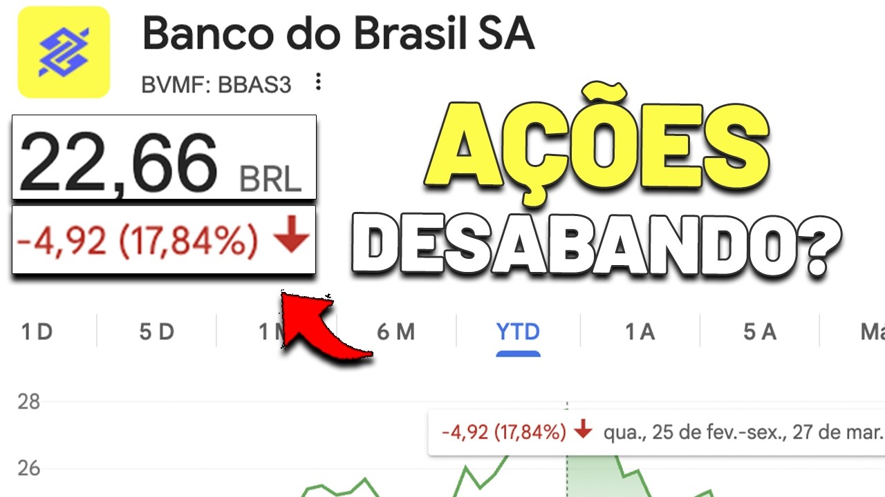 🚨O BANCO DO BRASIL VOLTOU A FICAR INTERESSSANTE? BBAS3 | NOVAS PROJEÇÕES